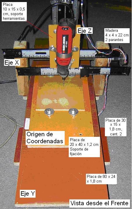 Fabricación del CNC